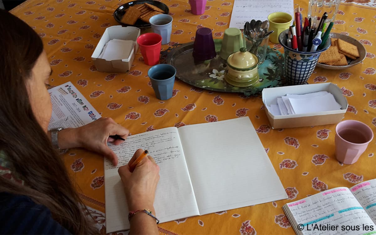 创意写作工坊探索